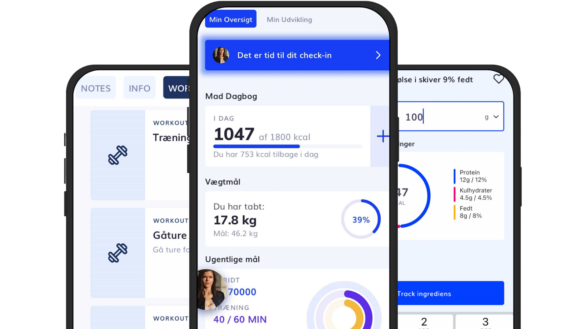 Sandy Aaby træningsapp